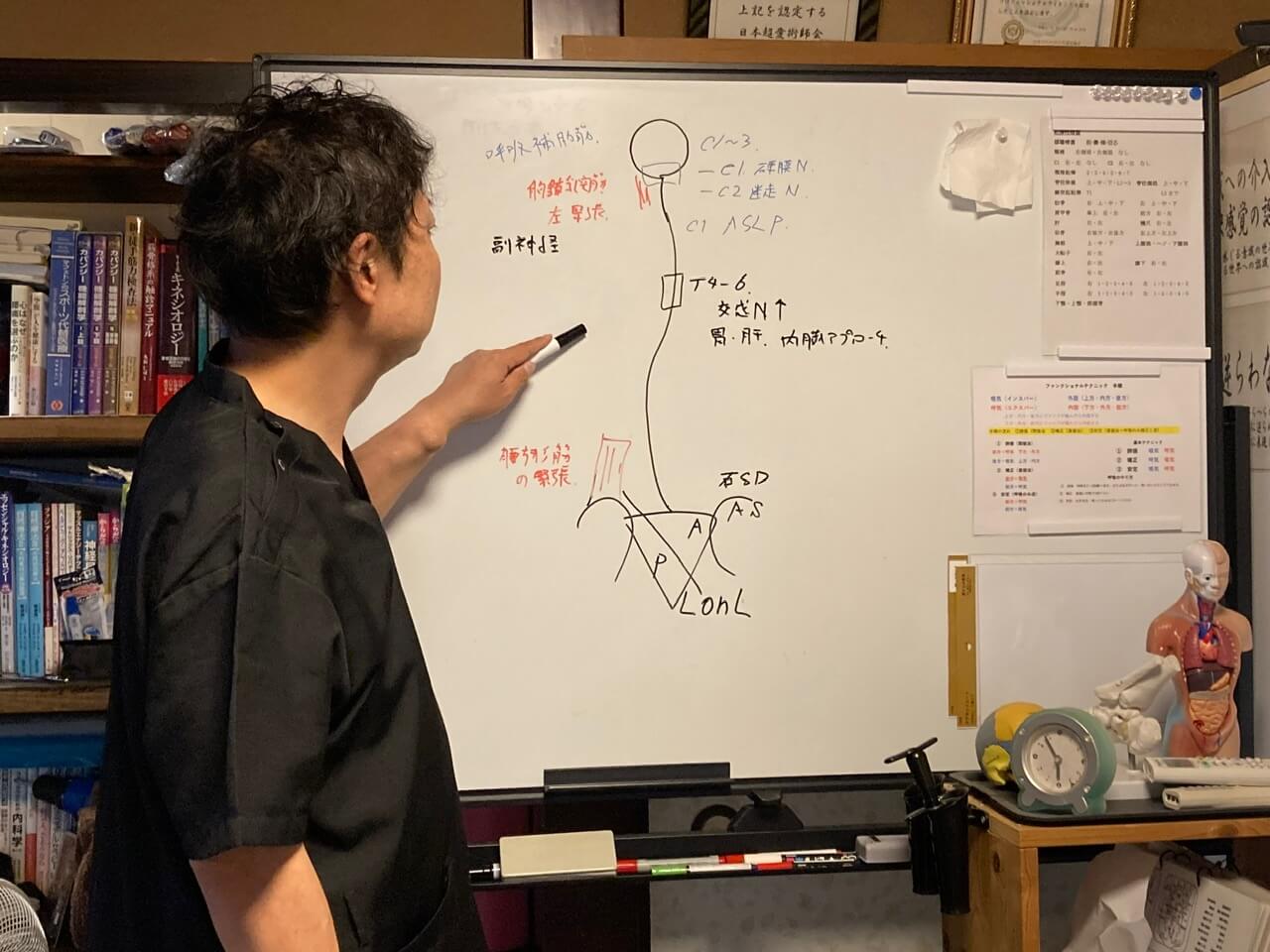 どんな状態か？の説明